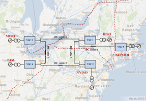 HVDC Overlay for US Grid